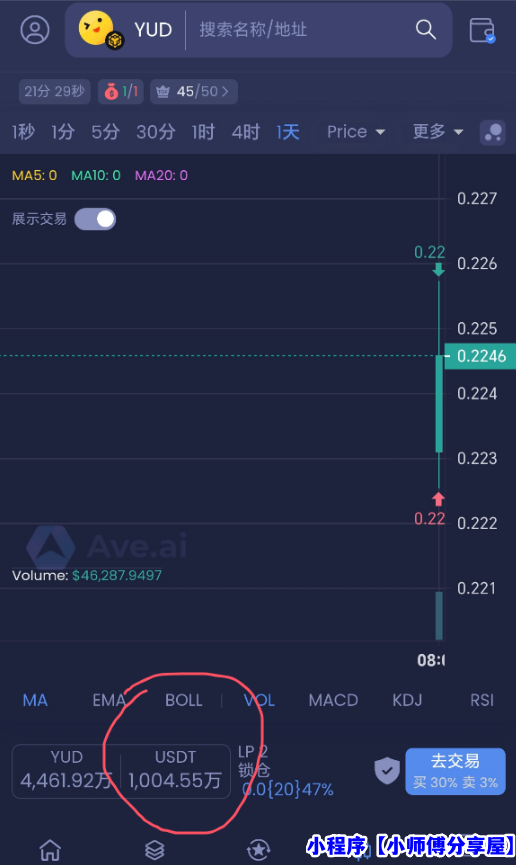 优哩哩跨境电商，长期，来挖头矿，底池1千万美金，可零撸